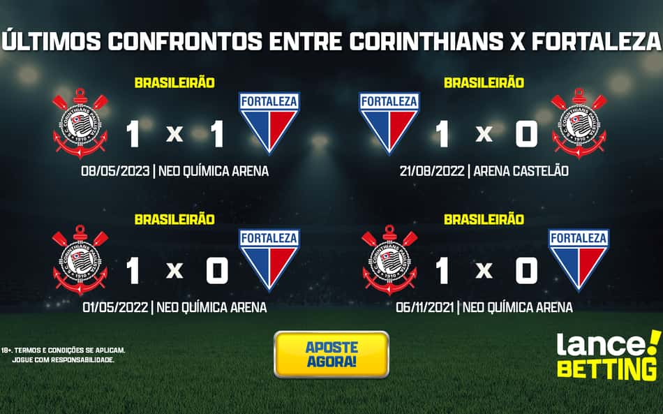 ultimos_jogos_corinthians_x_fortaleza_CTA-aspect-ratio-512-320