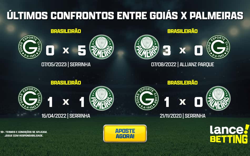 ultimos_jogos_goias_x_palmeiras_CTA-aspect-ratio-512-320
