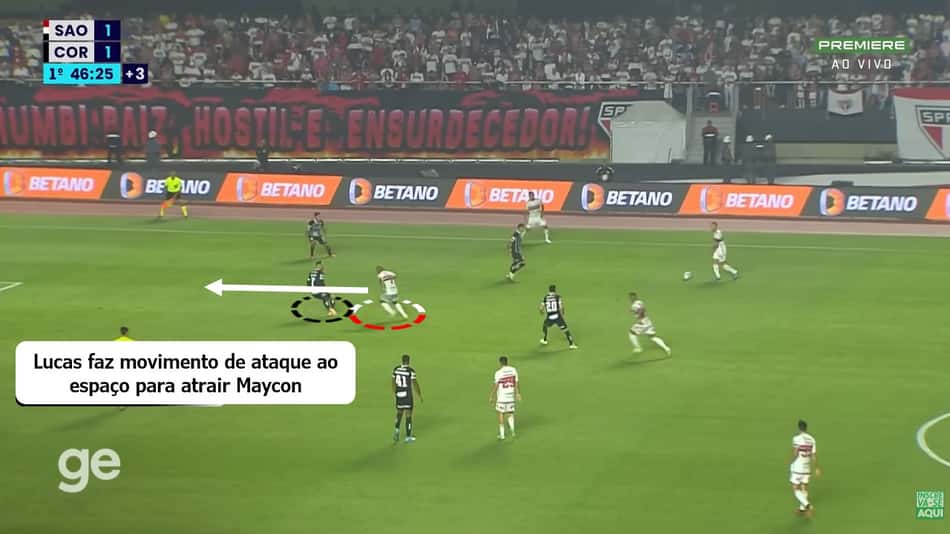 Corinthians – marcação individual (1)