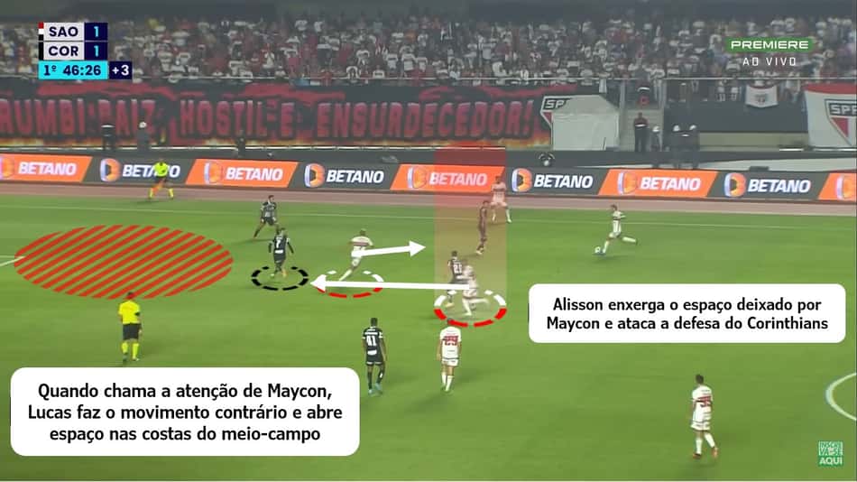 Corinthians – marcação individual (2)