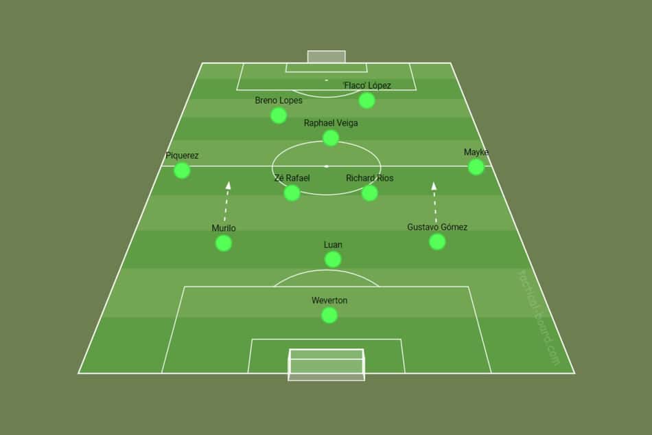 Palmeiras - 3 zagueiros