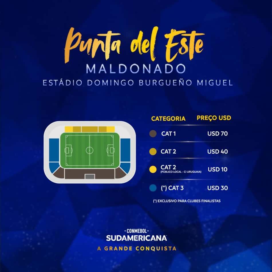 MAP_ESTADIO_sudamericana_PT_Ok-768×768