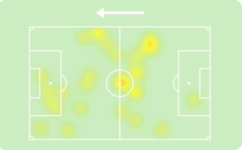 Mapa-Calor-Yuri-Alberto-Fluminense-Corinthians