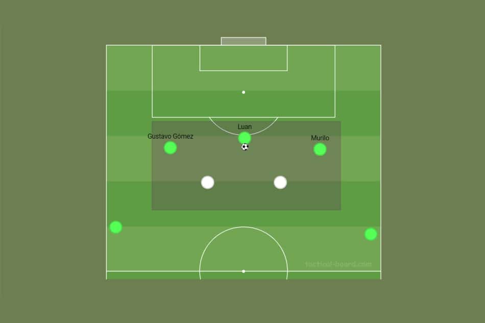Palmeiras - 3 zagueiros