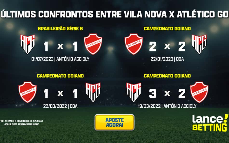 Série B: como foram os últimos jogos entre Vila Nova e Atlético-GO?