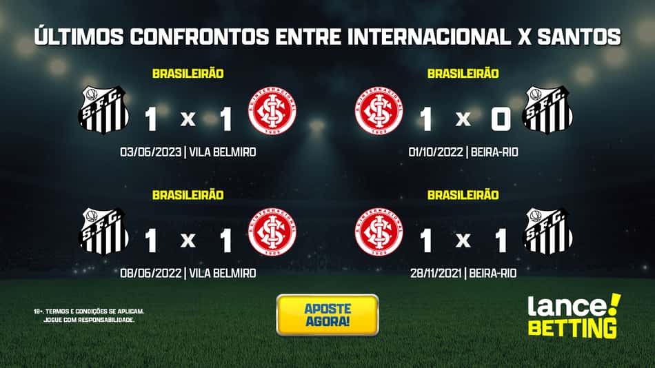 ultimos_jogos_internacional_x_santos_CTA