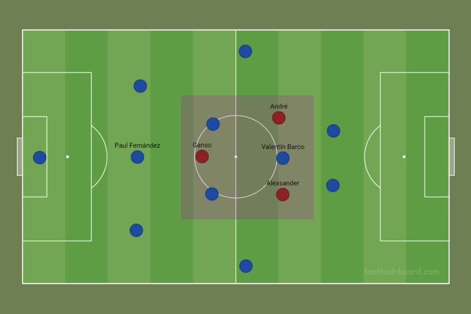 Campinho – Boca x Fluminense