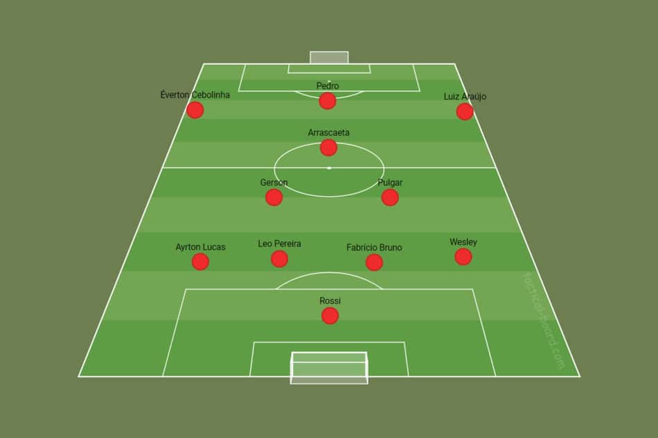 Campinho – Flamengo com De La Cruz (1)