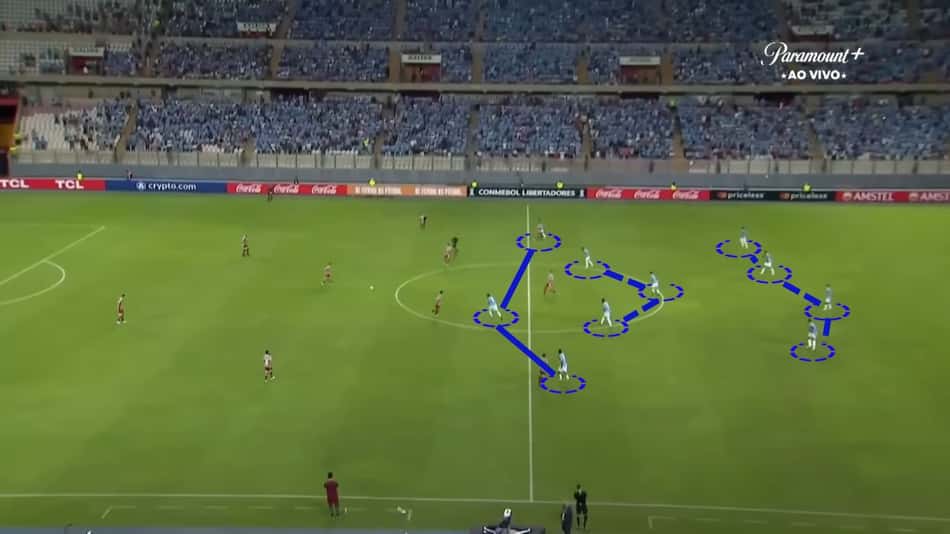 Campinho, estilo de jogo – Tiago Nunes (7)