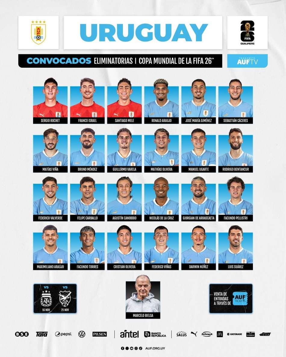 Convocação - Uruguai