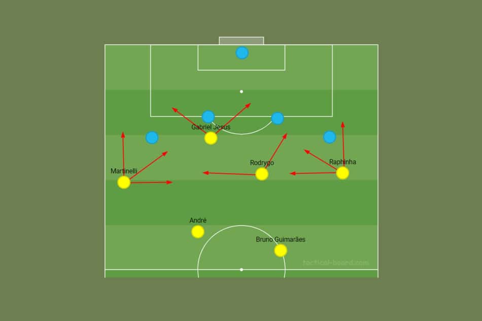 Opções – Seleção Brasileira (1)