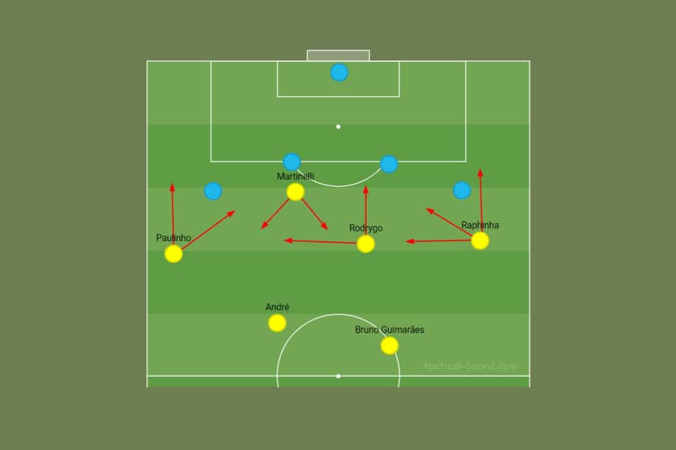 Opções – Seleção Brasileira (3)