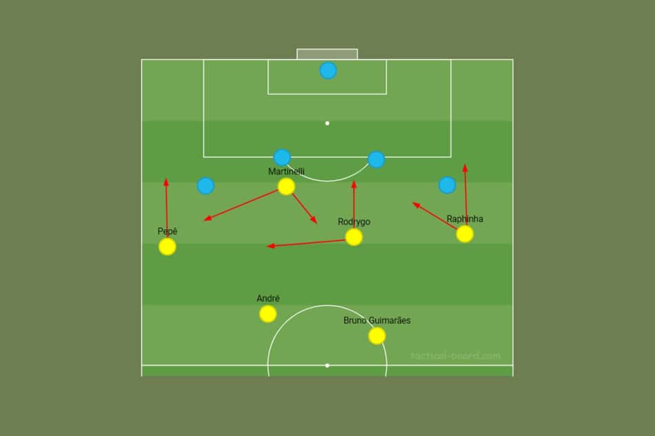 Opções – Seleção Brasileira (4)
