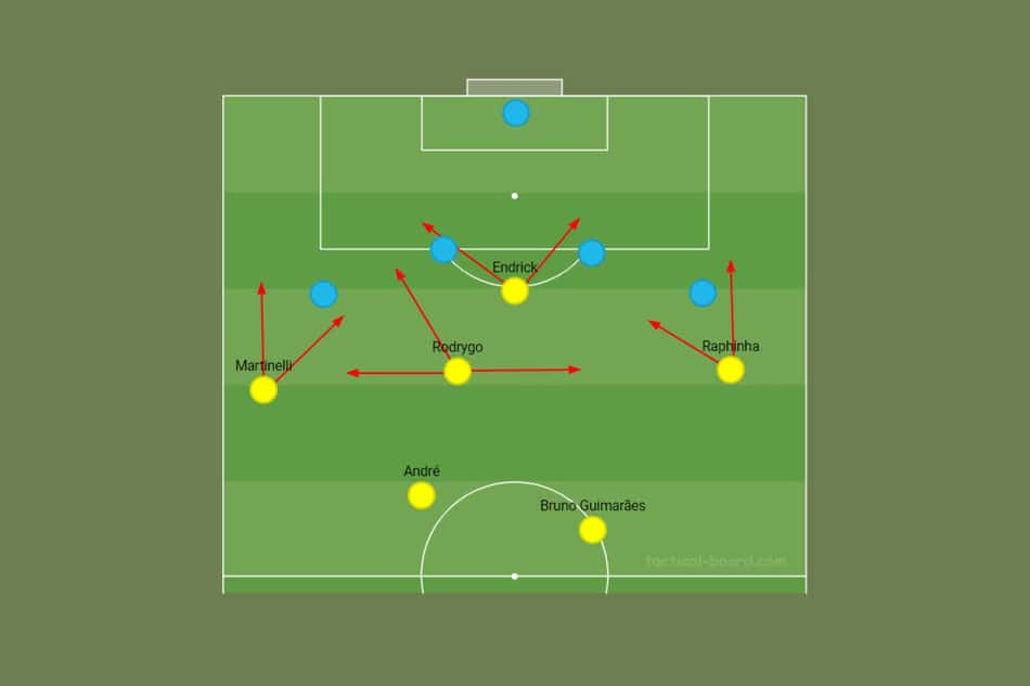 Opções – Seleção Brasileira (5)