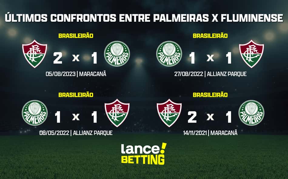 Brasileirão: como foram os últimos jogos entre Palmeiras e Fluminense?