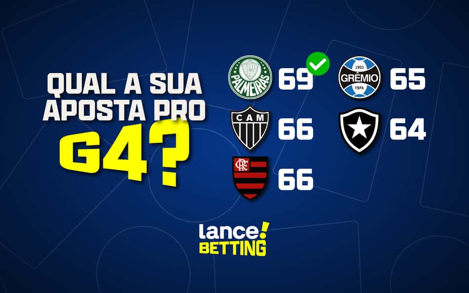 G-4 é obsessão! Quatro times lutam por três vagas na fase de grupos da Libertadores