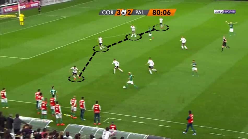 Análise – estilo de jogo Carille (3)