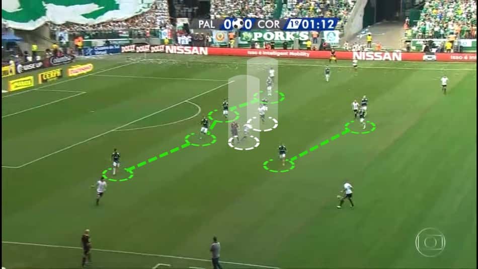 Análise – estilo de jogo Carille (4)