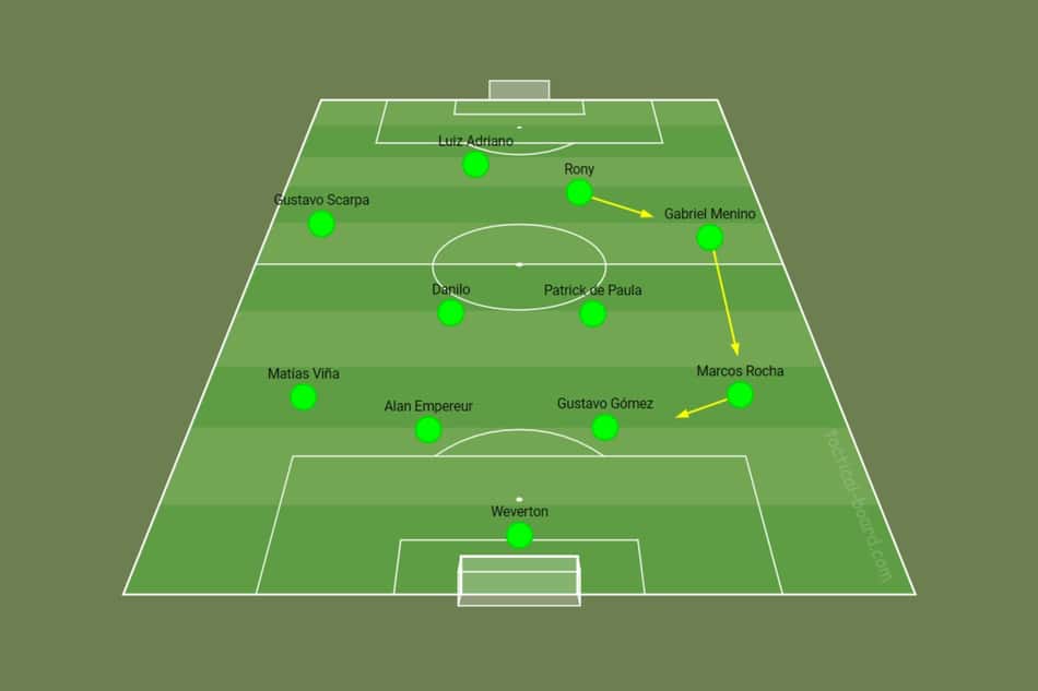 Campinho - River Plate 0x3 Palmeiras (2020)