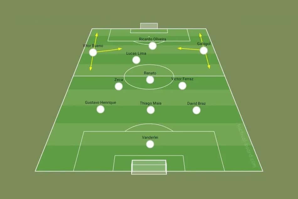 Campinho – Santos Dorival 2015-2016