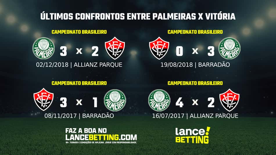 lance_betting_ultimos_jogos_2024_BRASILEIRAO (1) (1)