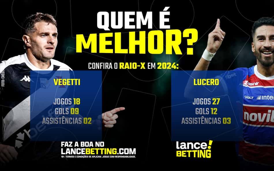 Os caras do gol! Veja números de Vegetti e Lucero na temporada!