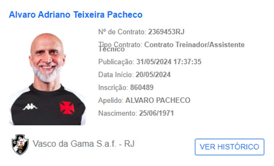 Álvaro Pacheco
