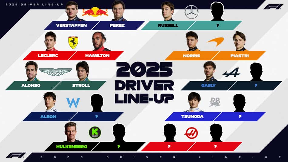 f1-grid