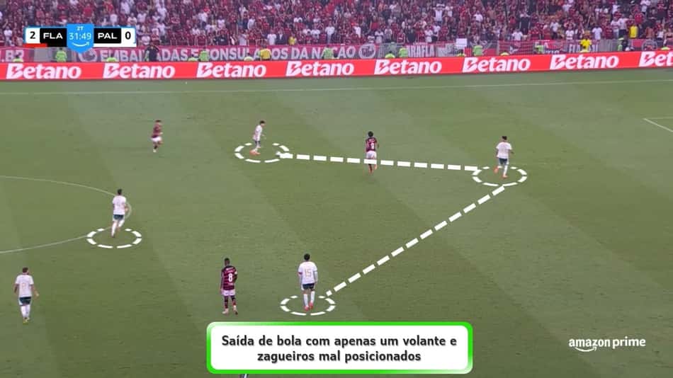 Palmeiras 2024 Análise_ataque (7)