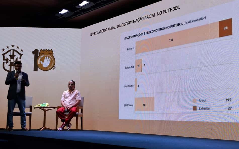 Relatório aponta que casos de racismo no futebol aumentaram em 2023
