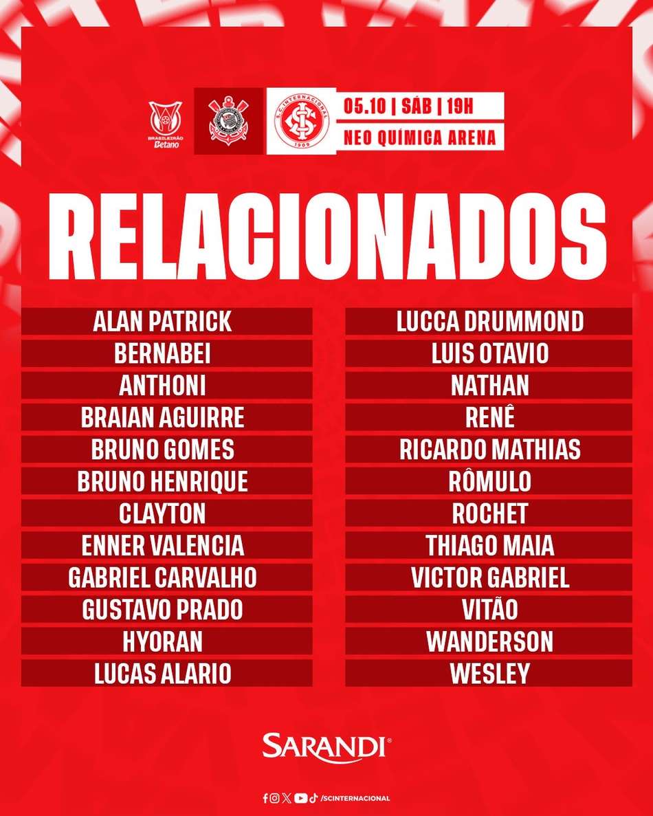 relacionados inter x cor