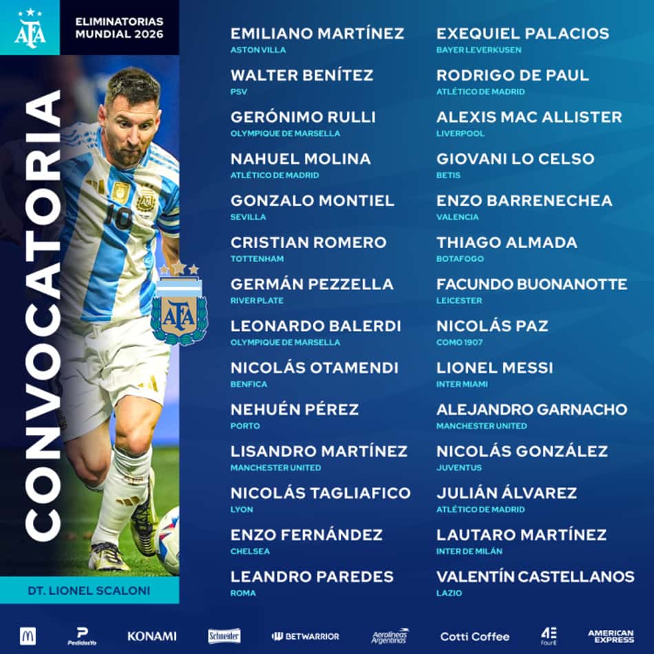 lista-de-convocados-seleção-argentina
