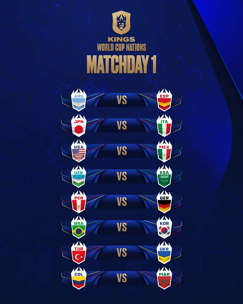 Tabela de jogos da rodada inaugural da Kings World Cup of Nations