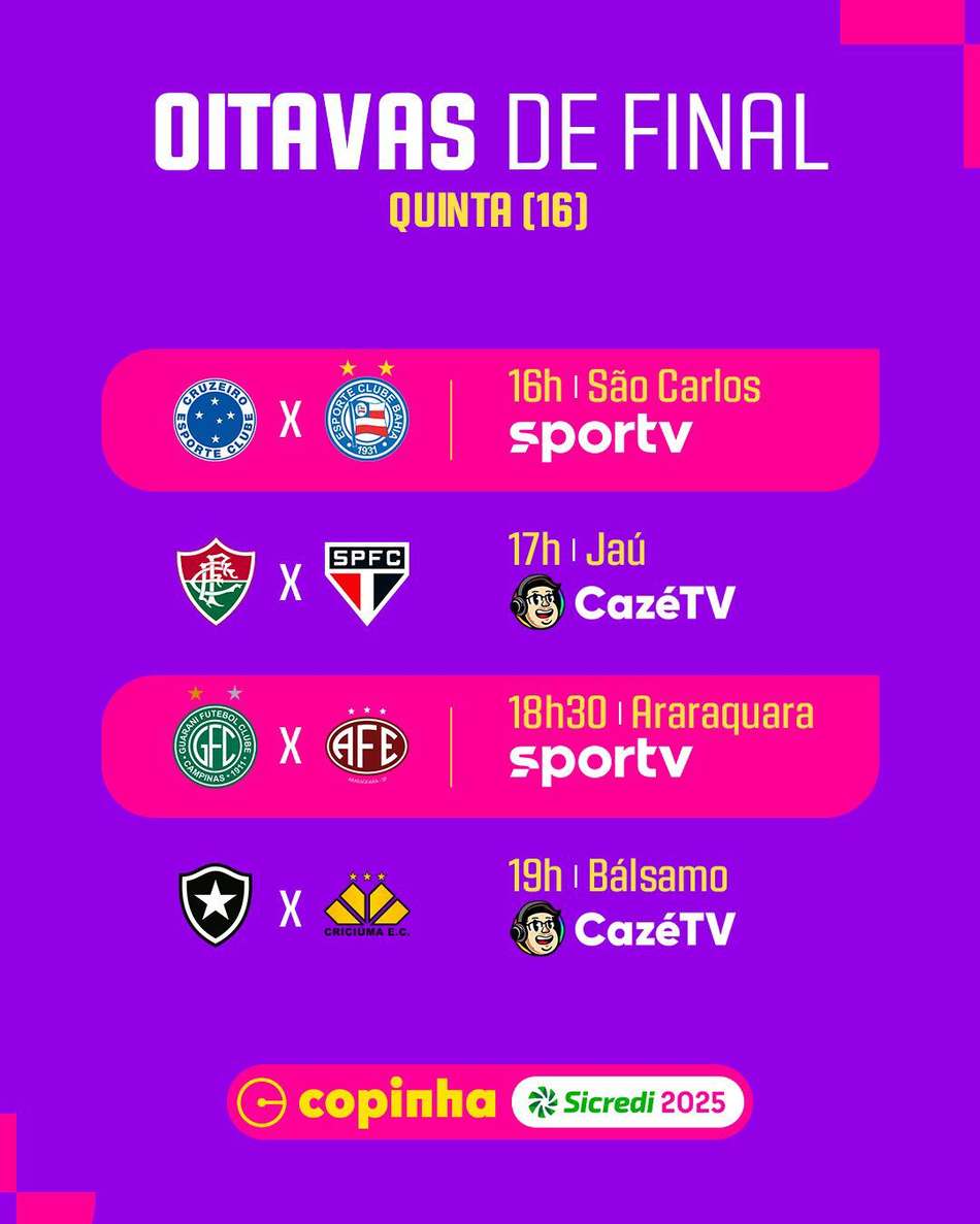 Copinha onde assistir às oitavas de final (Foto: Copinha/Divulgação)