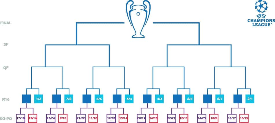 champions league 2024-25