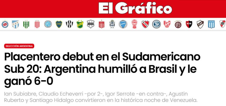 Argentina Brasil el gráfico