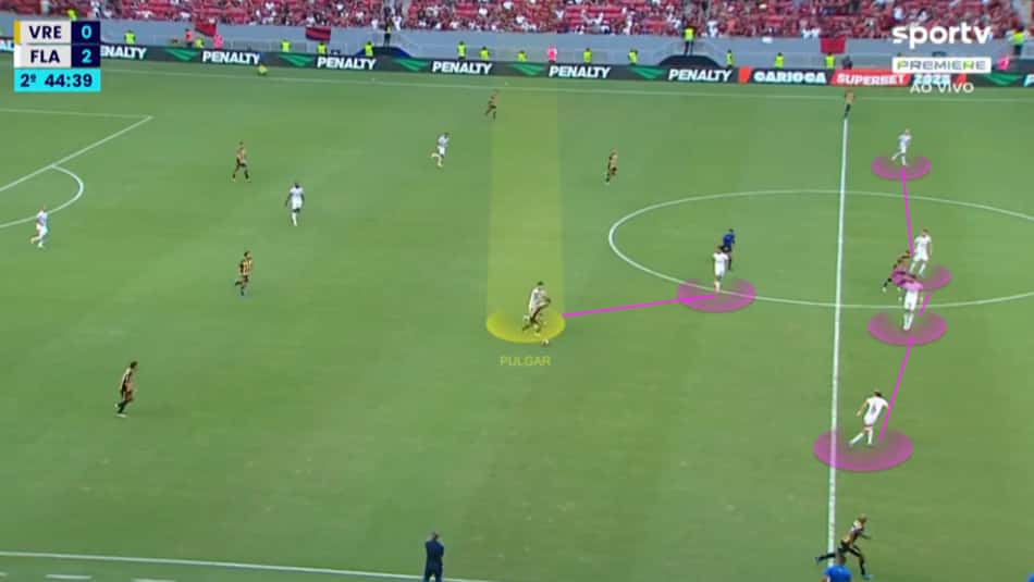 Pulgar contra Volta Redonda