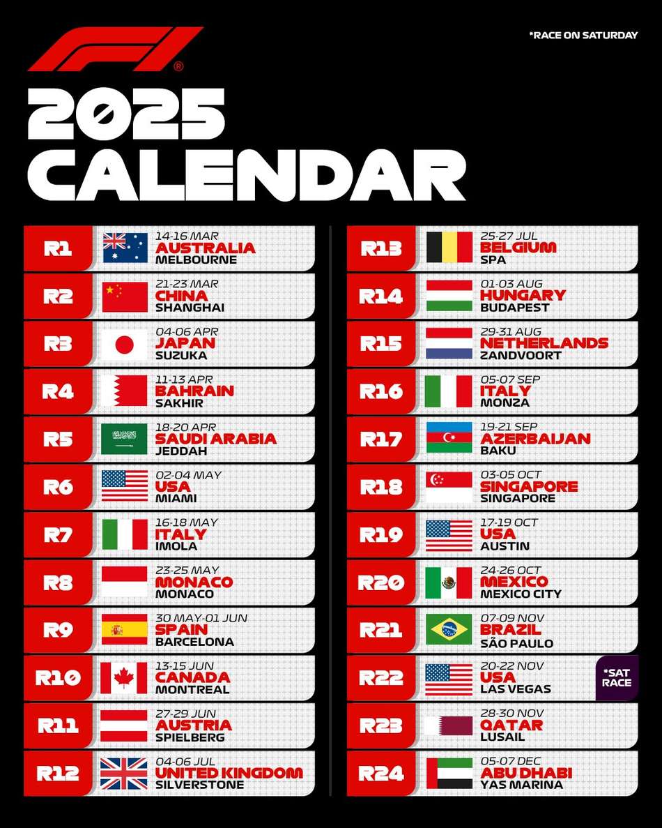 calendário f1 2025