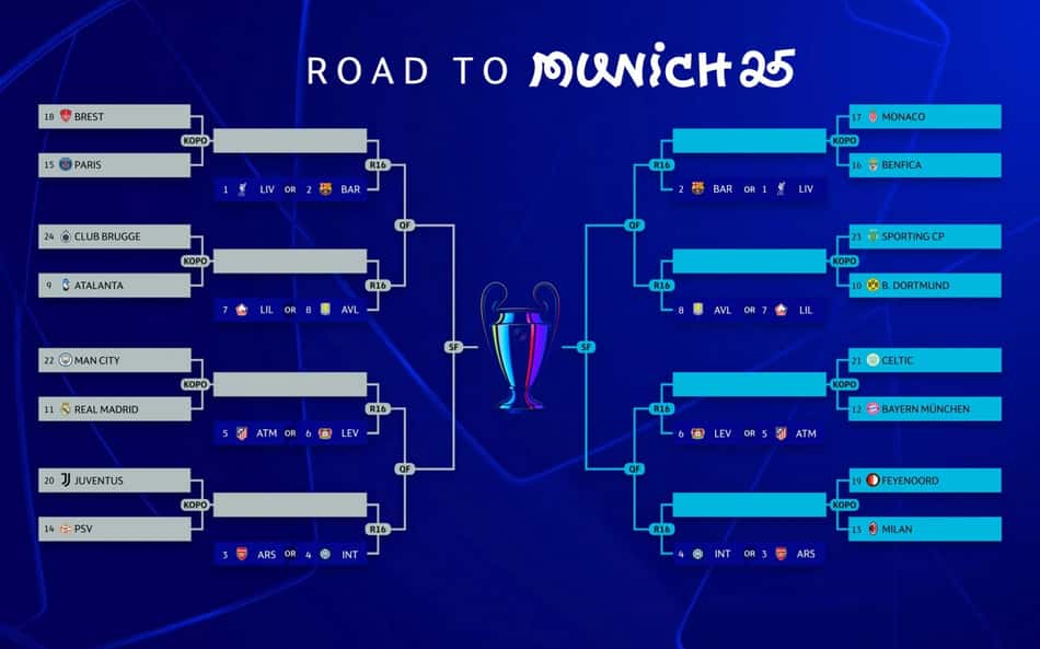 chaveamento_champions_2024_25-33733968