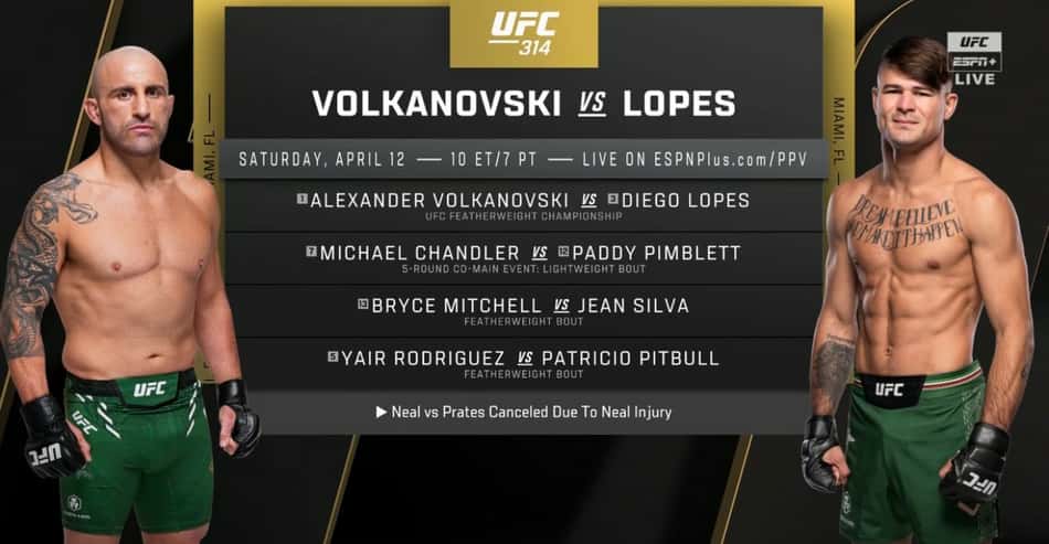 UFC 314 - Card Oficial