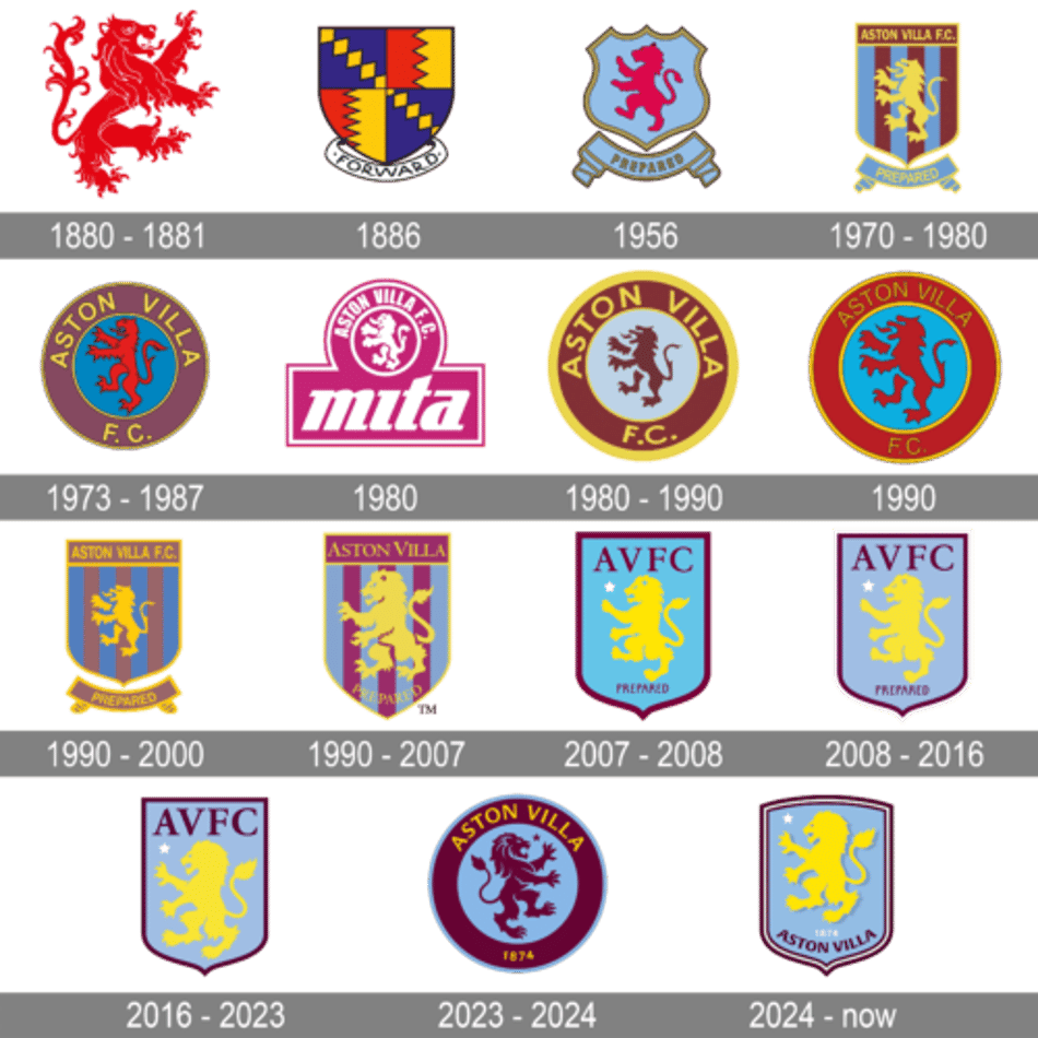 escudos aston villa