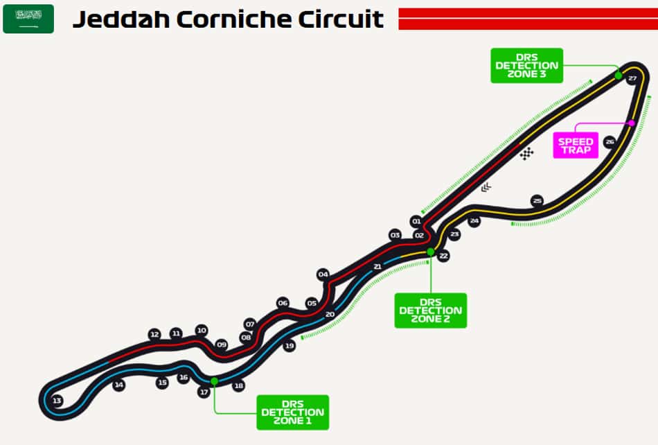 Circuito de Jeddah