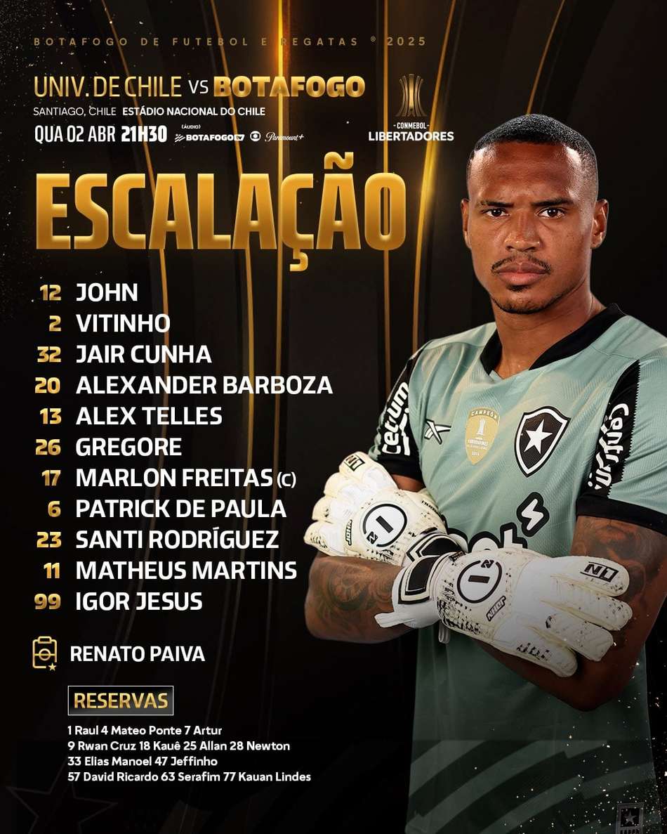 Escalação Botafogo Libertadores