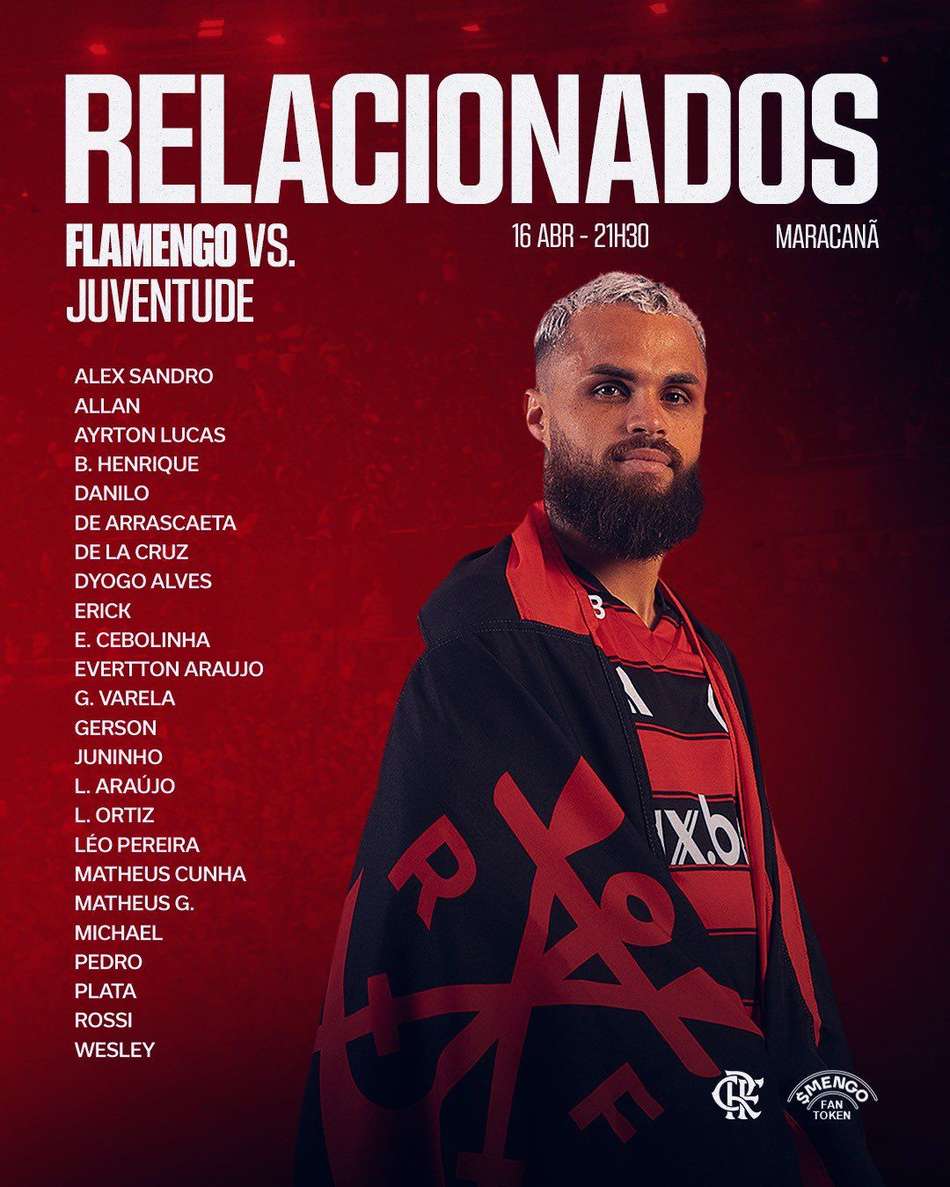 Flamengo Juventude relacionados