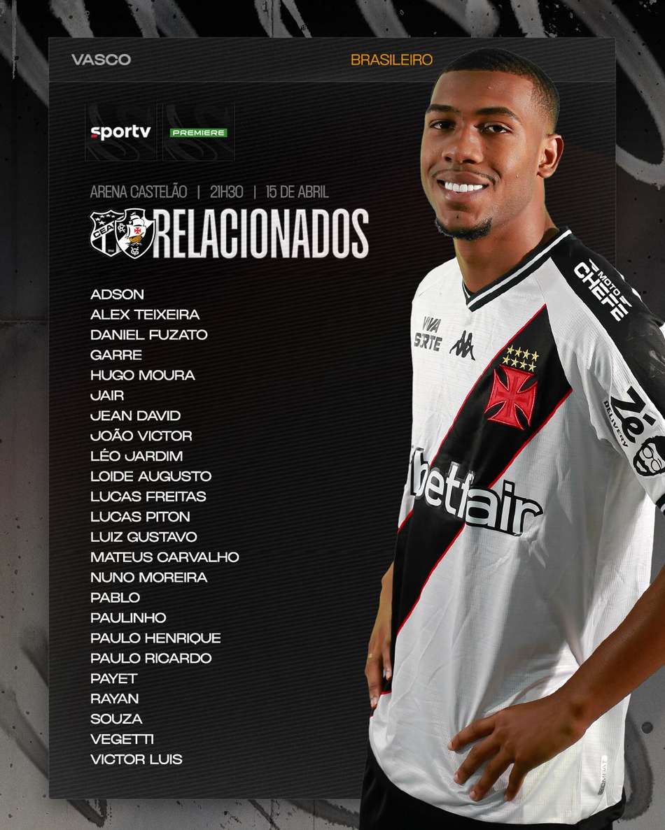 Ceará x Vasco - relacionados