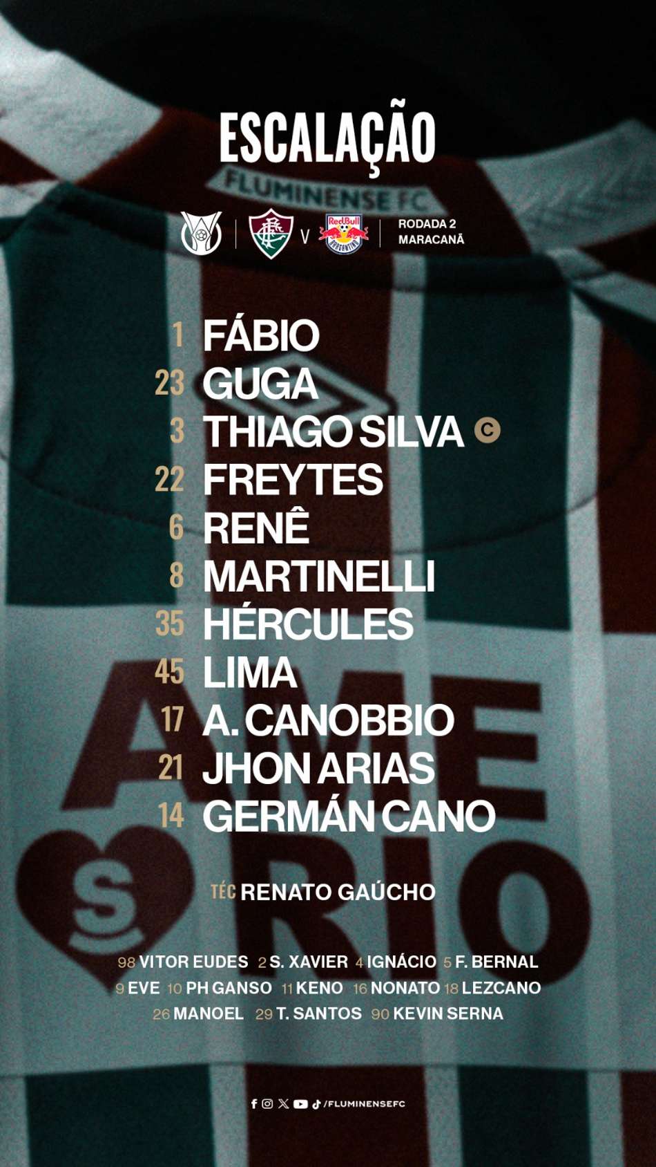 Fluminense x Bragantino - escalação