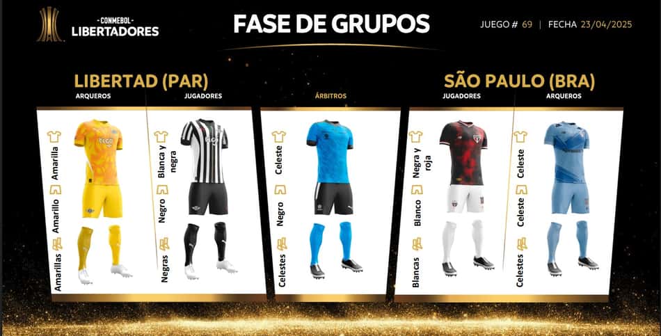 Libertadores uniformes SPFC Libertad
