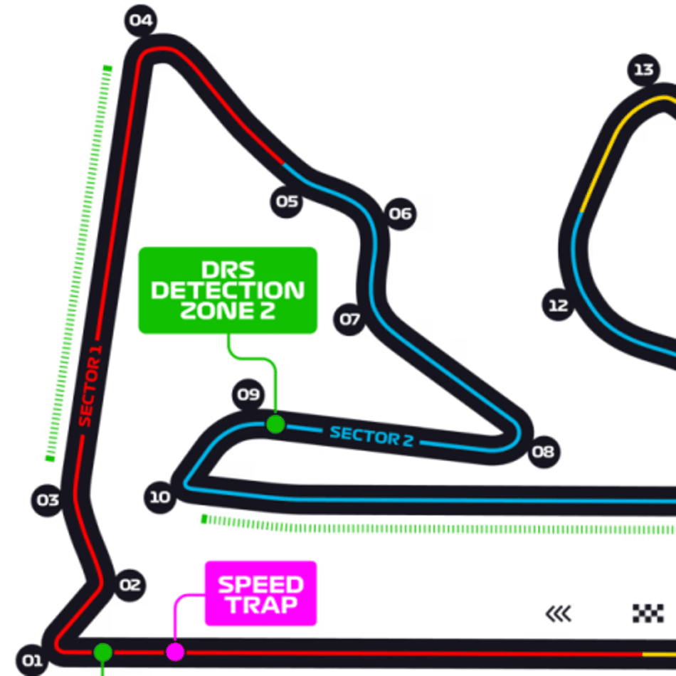 grande-prêmio-bahrein-sakhir-primeiro-setor