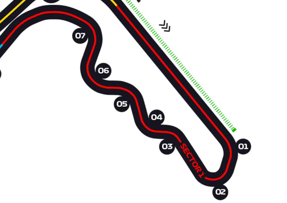 grande-prêmio-japão-suzuka-primeiro-setor