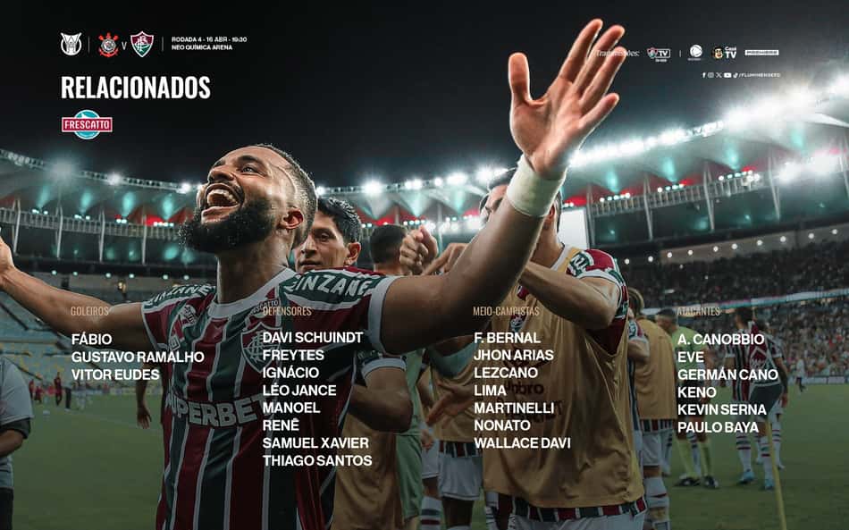Jogadores relacionados para Corinthians x Fluminense, pelo Brasileirão